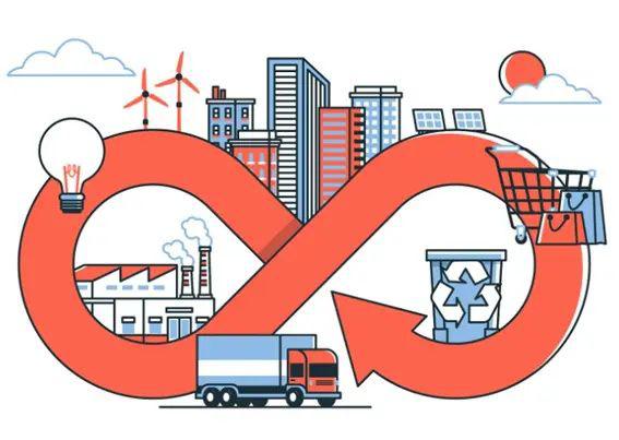 $!Figura 5: Búsqueda de la descarbonización en todos los alcances. Fuente: Hedyla