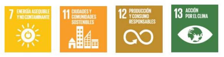 $!Imagen 1: ODS relacionados con la rehabilitación energética (Fuente: Informe de Rehabilitación Energética en España)