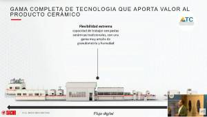 VÍDEO | Sacmi, digitalización y gestión de proceso de fabricación de cerámica