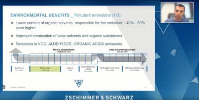 VÍDEO | Water-based glue technology: the current scenario