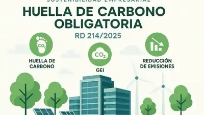 $!Figura 1: Real Decreto 214/2025. Fuente: COIQ