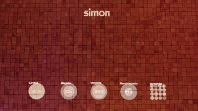$!Simon inaugura en Mallorca su primer espacio Signature