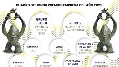 $!La gran noche de la economía de Castellón corona a una empresa del sector cerámico y a un grupo hortofrutícola