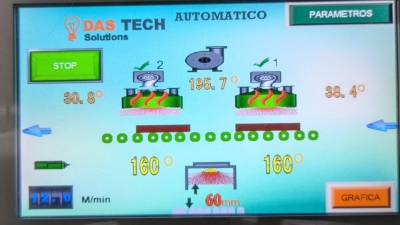 $!Das Tech Solutions.