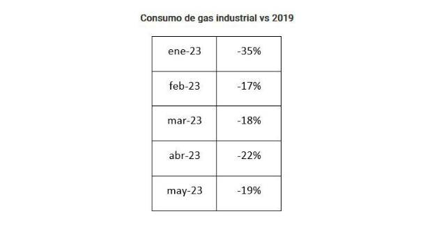 $!OPINIÓN | Un síntoma más que alarmante