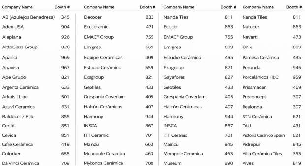 $!Directorio del Pabellón Español en Coverings 2026.