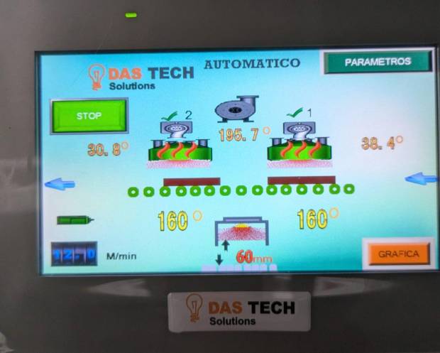 $!Das Tech Solutions.
