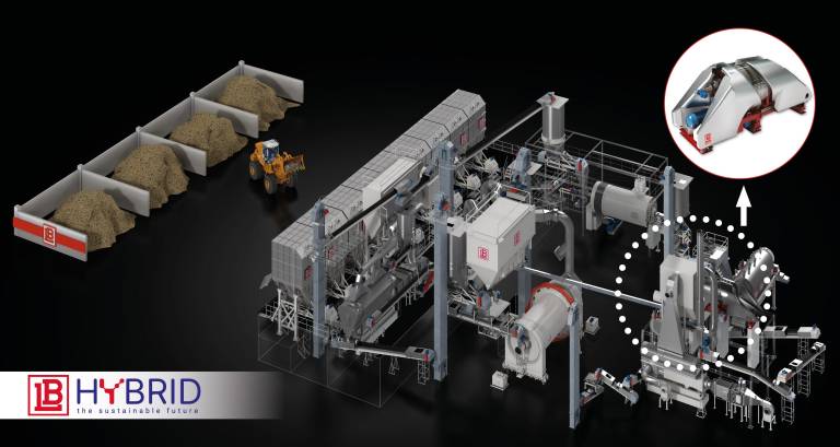 LB Technology, referente de la transición sostenible para la industria cerámica
