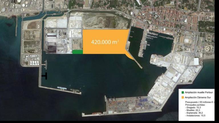 PortCastelló impulsa Octopus, el proyecto millonario que marcará su futuro