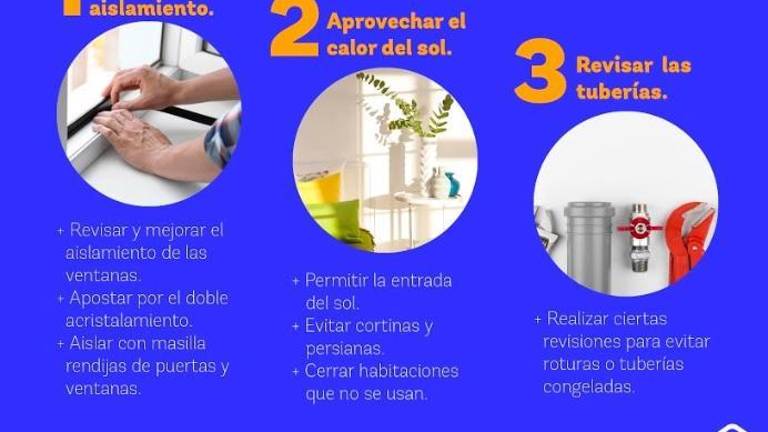 Tres claves para combatir el frío en el hogar en invierno sin poner la calefacción