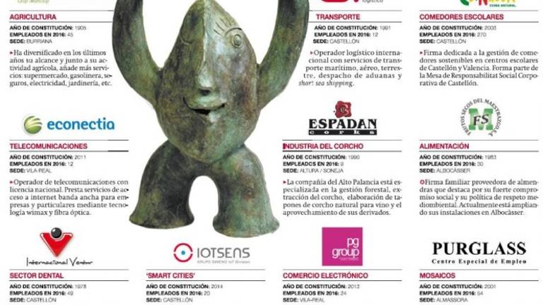 Ya se conocen las 17 compañías finalistas de Empresa del Año