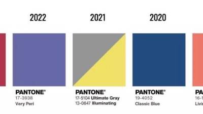 $!Evolución de los Pantone desde 2018 hasta 2024.