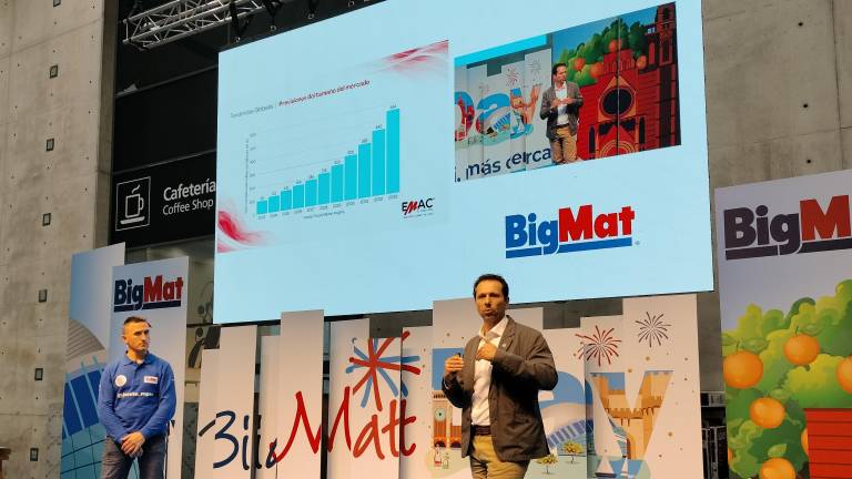 Emac Grupo refuerza su apuesta por la innovación en el BigMat Day con BuildingEye System
